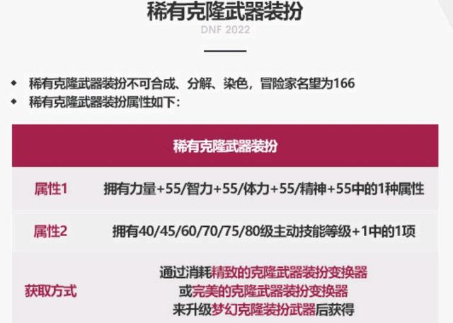 DNF发布网 私服搭建 DNF发布网 私服搭建