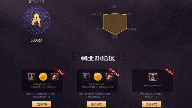 DNF发布网 私服有没有风险 DNF发布网 私服有没有风险