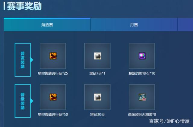 DNF发布网 私服ce改点券(ce修改DNF发布网) DNF发布网 私服ce改点券(ce修改DNF发布网)