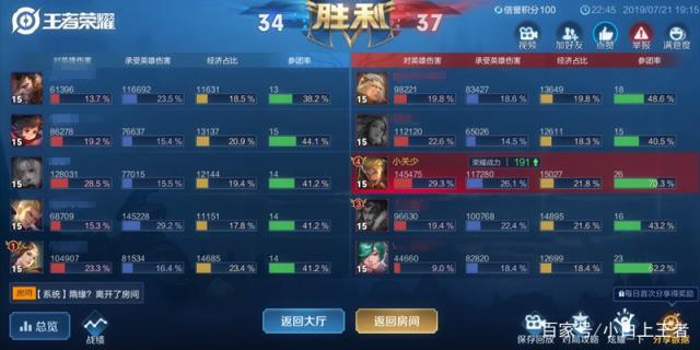 DNF发布网 私服介绍 DNF发布网 私服介绍
