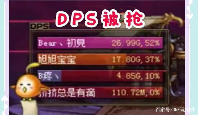 DNF发布网 私服卡 DNF发布网 私服卡