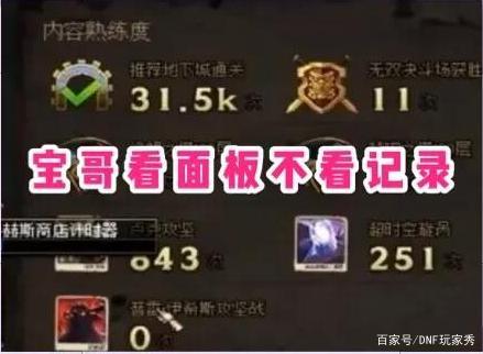 DNF发布网 私服人气 DNF发布网 私服人气