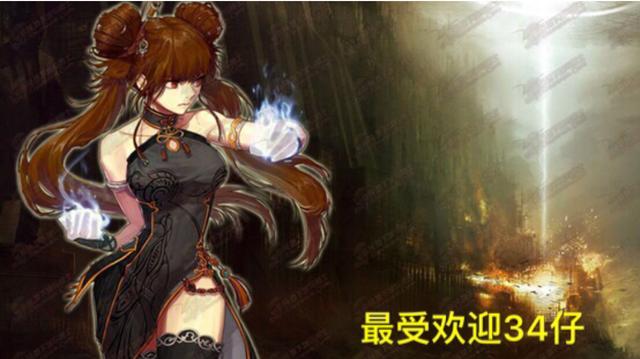 DNF发布网 私服增加qp的书(DNF发布网怎么增加增幅成功率) DNF发布网 私服增加qp的书(DNF发布网怎么增加增幅成功率)