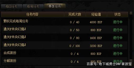 DNF发布网 私服i DNF发布网 私服i