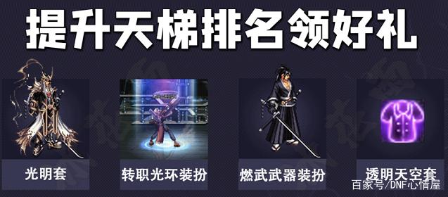 DNF发布网 私服有没有风险 DNF发布网 私服有没有风险